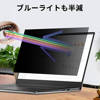 hp - 新品 Spectre x360 13 覗き見防止 プライバシー Optane 楽天市場】プライバシーフィルター（シリーズSpectre（HP
